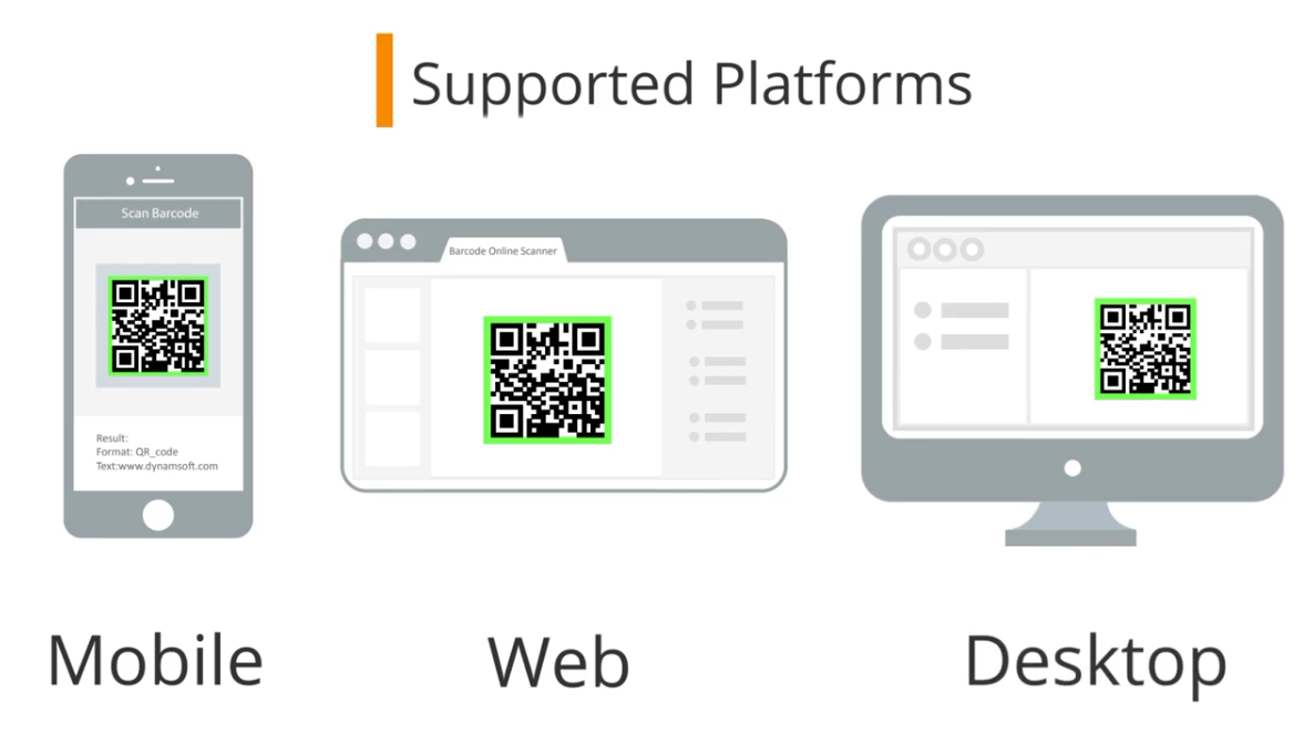 dynamsoft barcode web