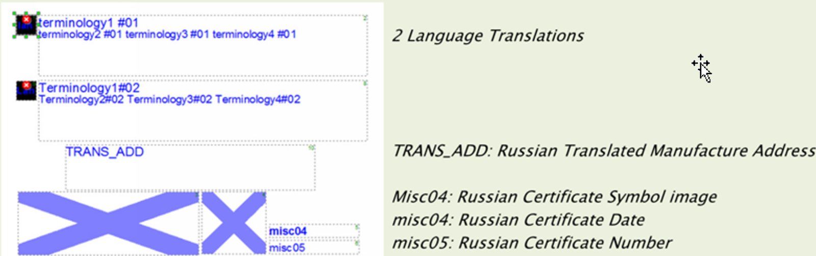 destination labeling 3